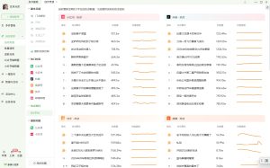 自媒体常用工具